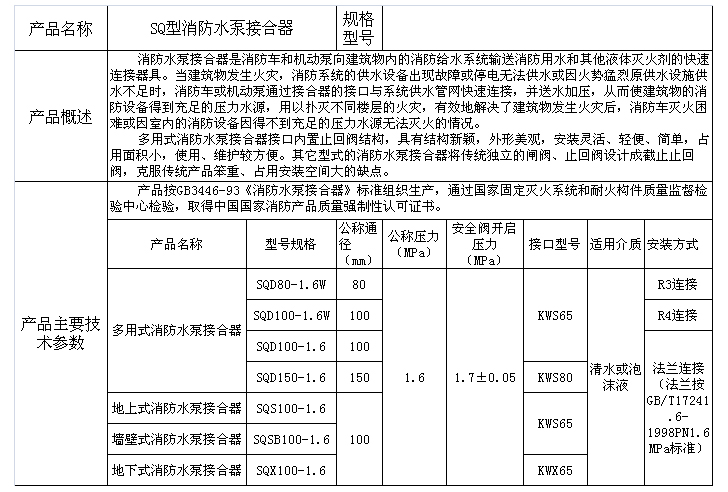 SQ型消防工程水泵接合器技术使用参数